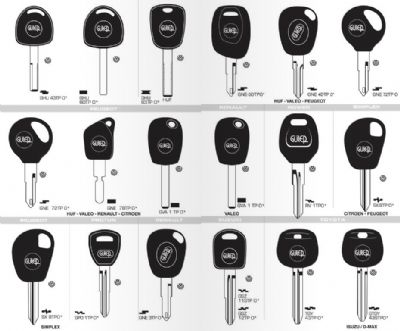 Taşkent Oto Anahtarcı